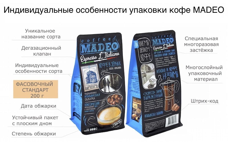 upakovka-coffee-madeo.jpg upakovka-coffee-madeo.jpg